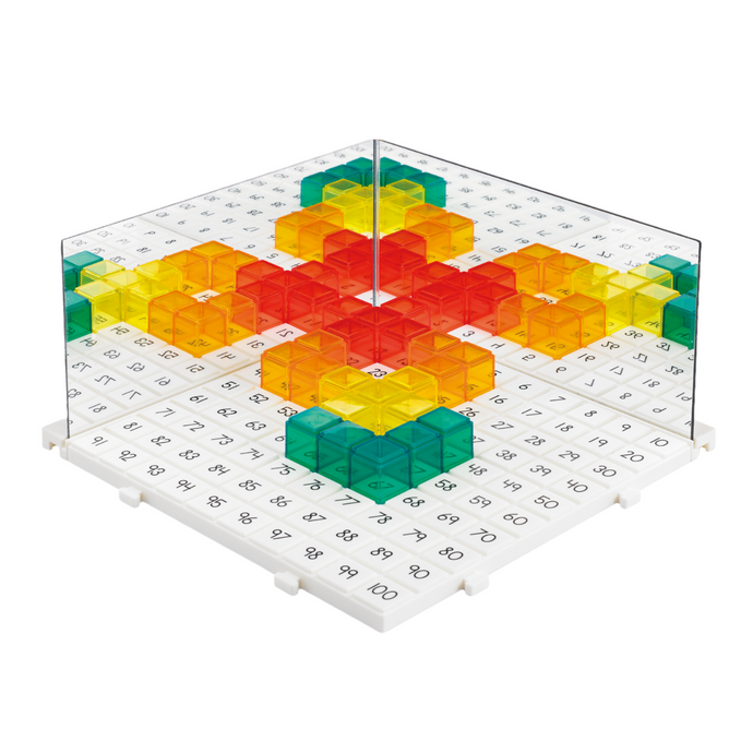 Edx education Reflection Activity Set